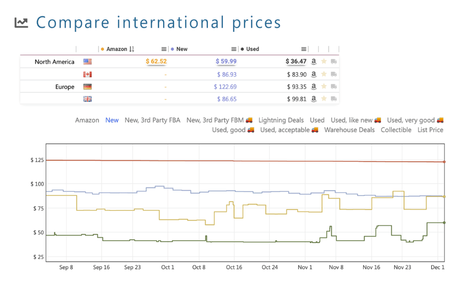 Keepa-Amazon-Price-Tracker.png