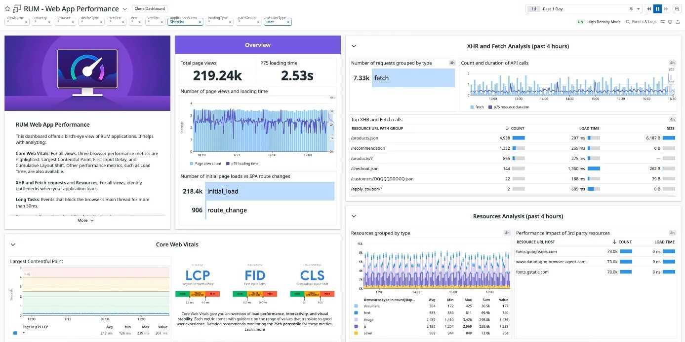 datadog-real-user.jpeg