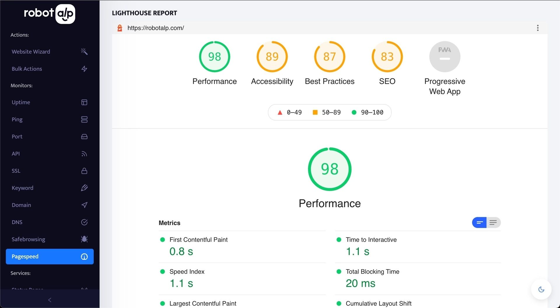 robotalp-pagespeed-monitoring.jpeg