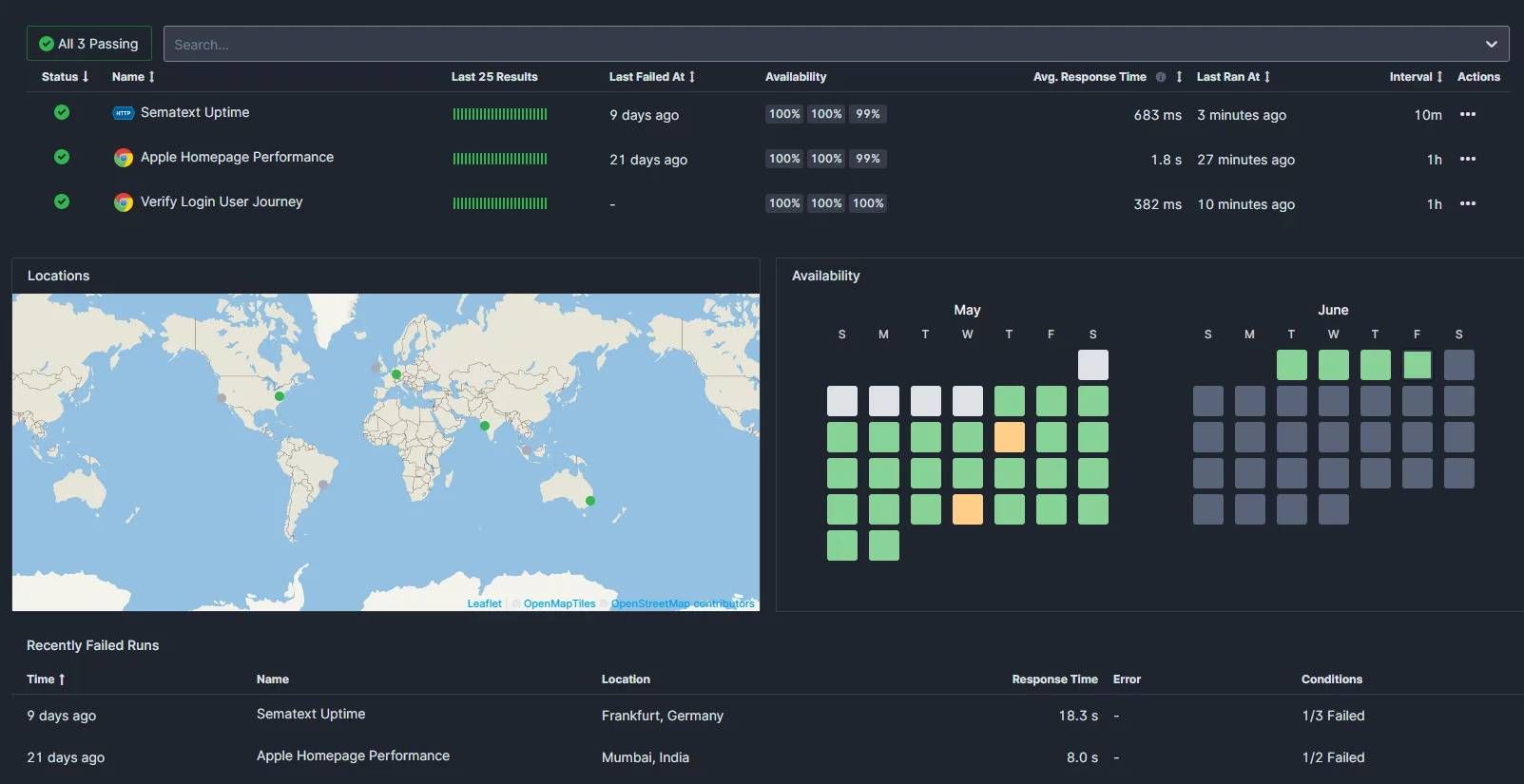 sematext-uptime-monitoring.jpeg