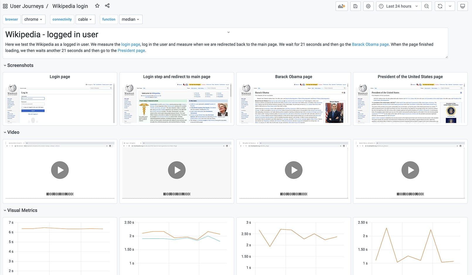 sitespeed-performance-tool.jpeg